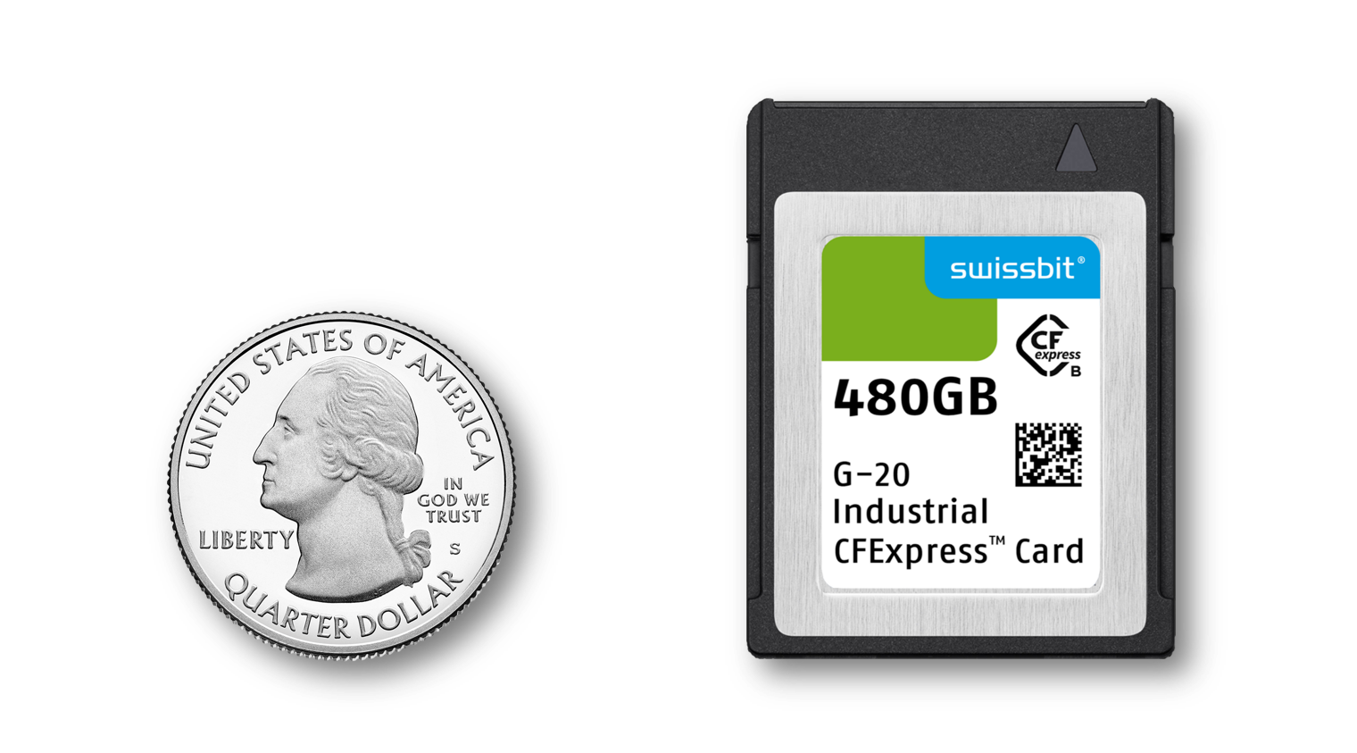 size of a CFexpress card