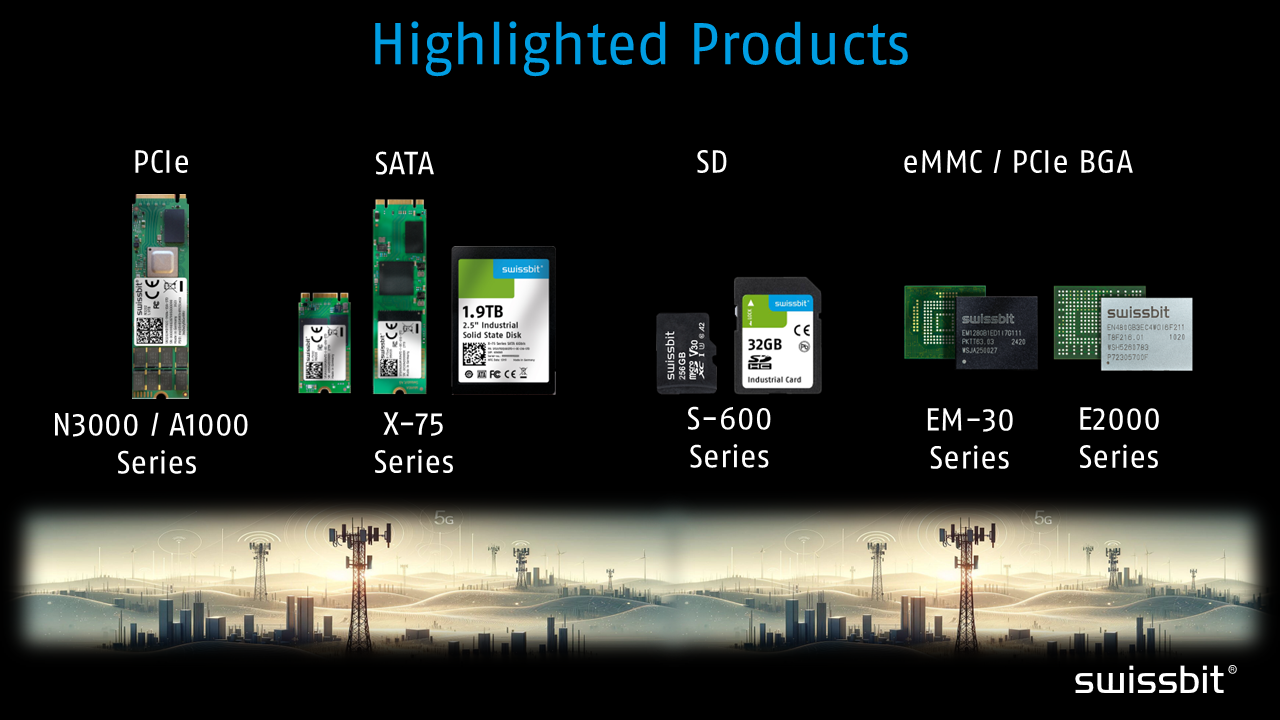 Swissbit-NetCom-Highlighted-Products