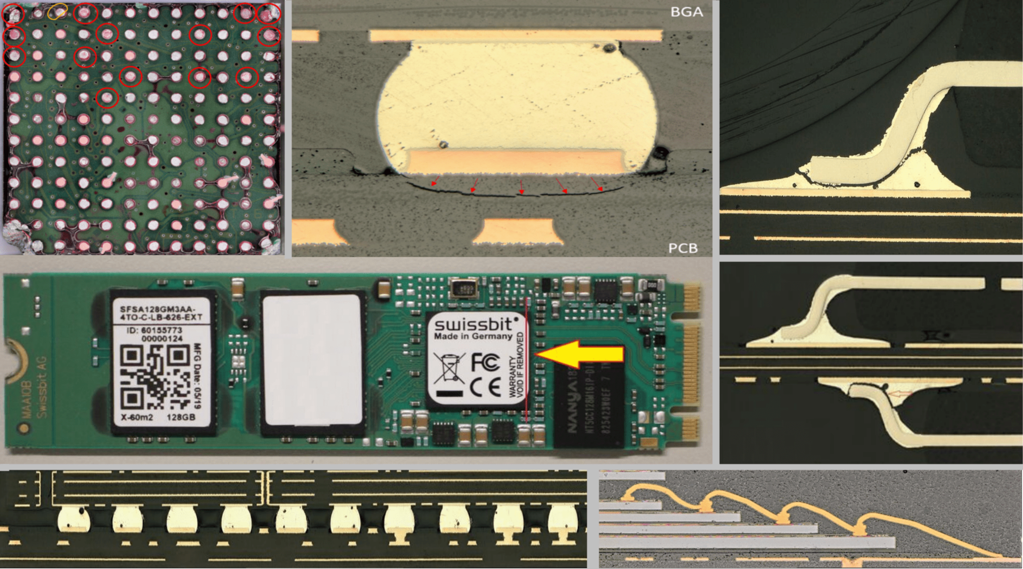 Destructive analysis