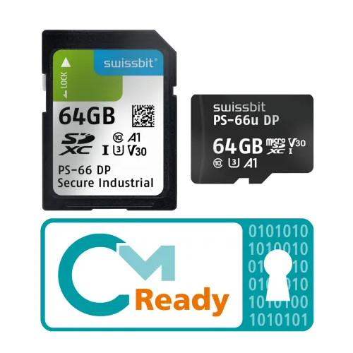 CmReady
